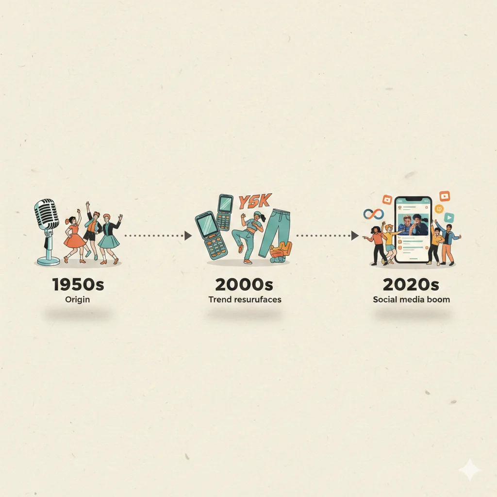  Golden Birthday Meaning