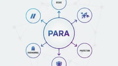 Para Meaning