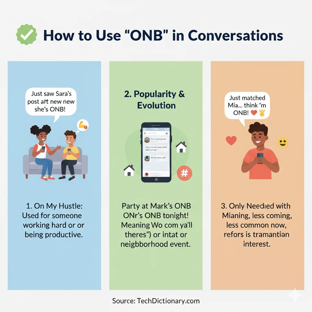 ONB Meaning