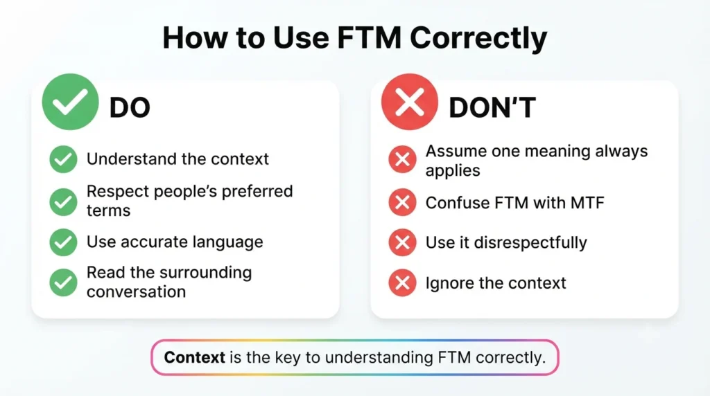 FTM Meaning