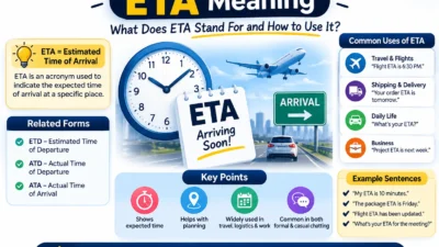 ETA Meaning