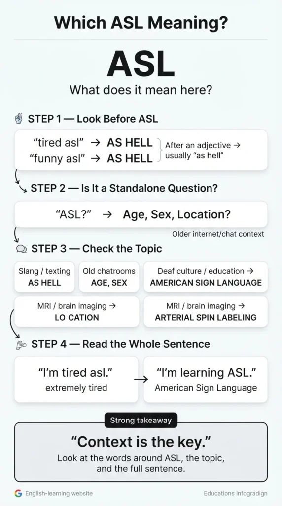 ASL Meaning